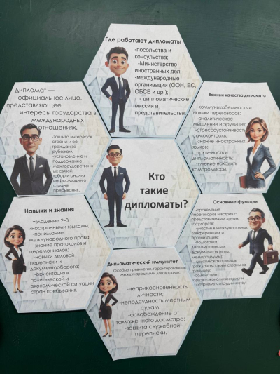 РАЗГОВОРЫ О ВАЖНОМ