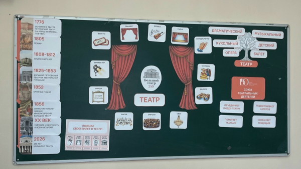 РАЗГОВОРЫ О ВАЖНОМ